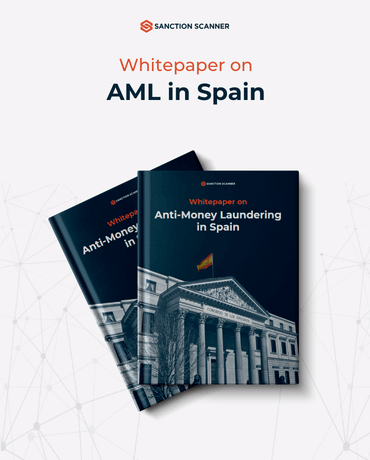 AML-in-spain