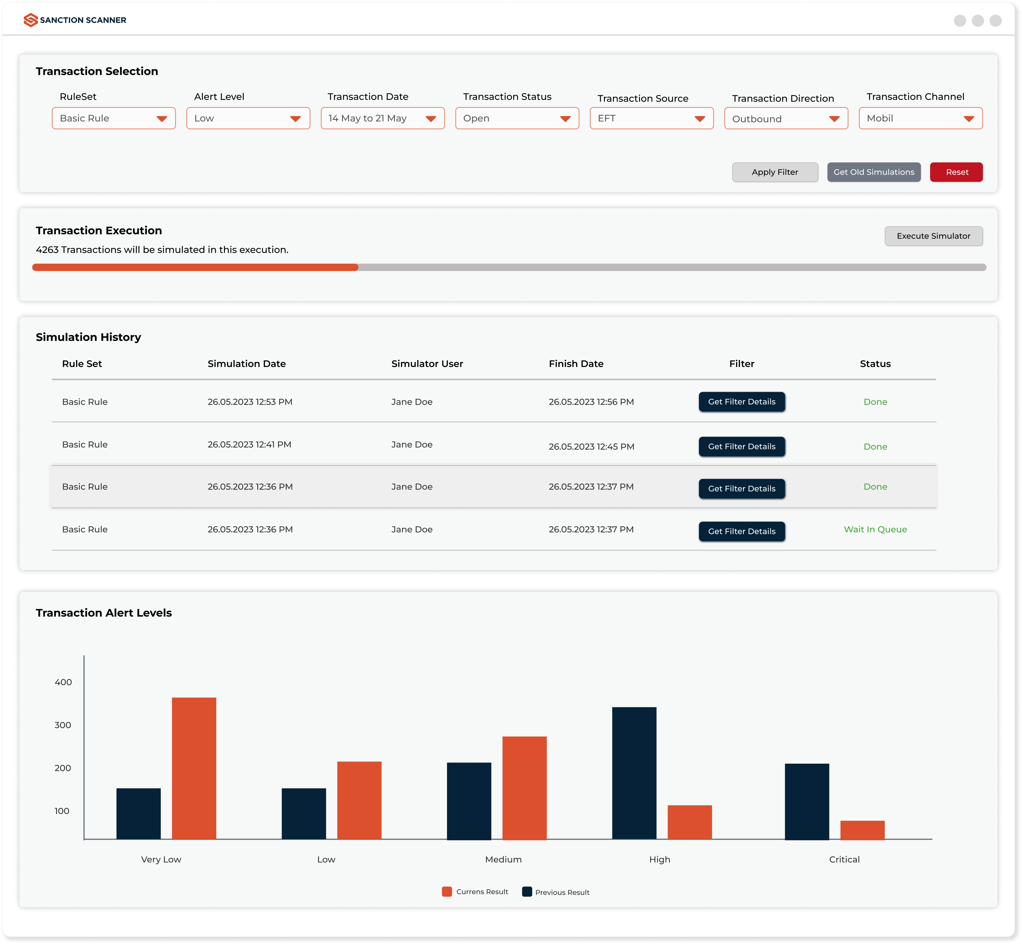 transaction simulator