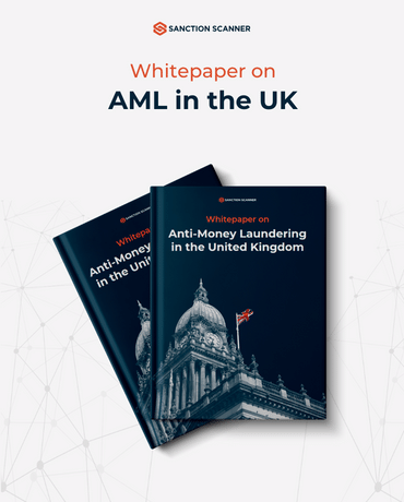 AML-in-UK